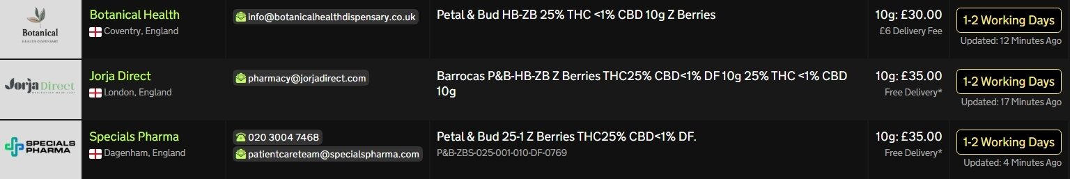 Screenshot_8-4-2026_152342_medbud.wiki.jpeg