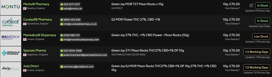 Screenshot_8-4-2026_15274_medbud.wiki.jpeg