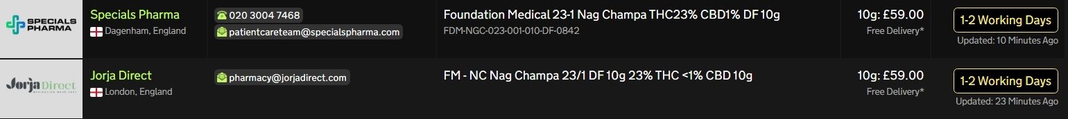 Screenshot_8-4-2026_153058_medbud.wiki.jpeg