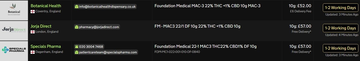 Screenshot_8-4-2026_153440_medbud.wiki.jpeg