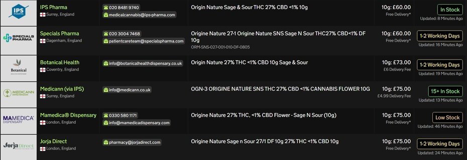 Screenshot_8-4-2026_201213_medbud.wiki.jpeg