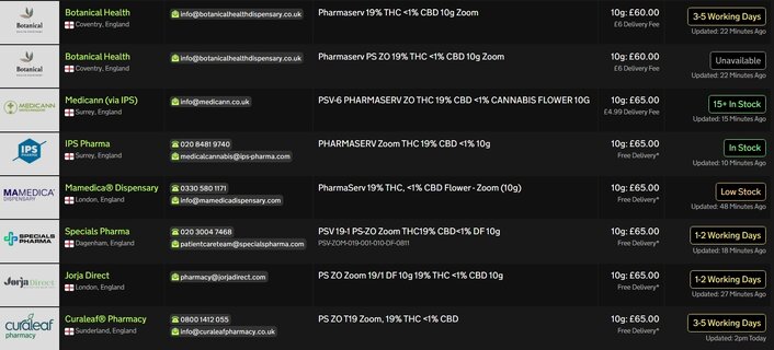 Screenshot_8-4-2026_201334_medbud.wiki.jpeg