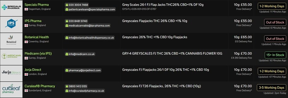 Screenshot_8-4-2026_203336_medbud.wiki.jpeg