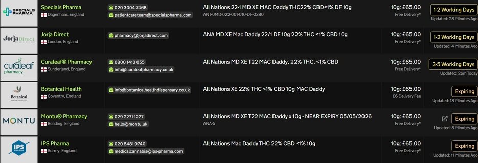 Screenshot_8-4-2026_205044_medbud.wiki.jpeg