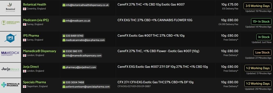 Screenshot_8-4-2026_205153_medbud.wiki.jpeg