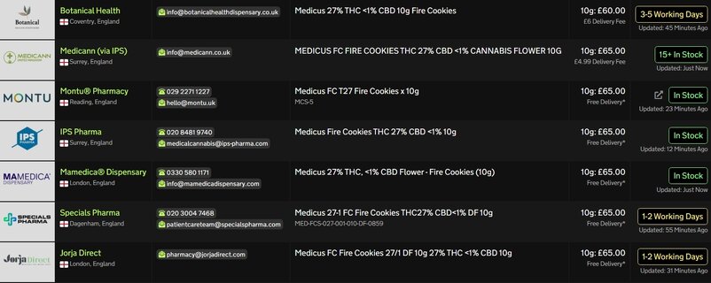 Screenshot_8-4-2026_211825_medbud.wiki.jpeg