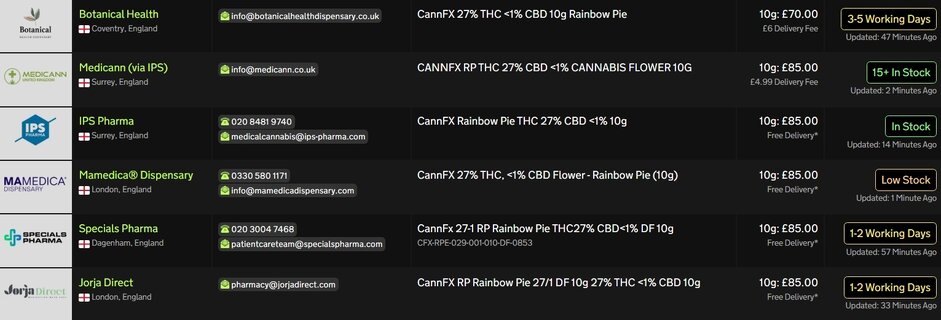 Screenshot_8-4-2026_211945_medbud.wiki.jpeg