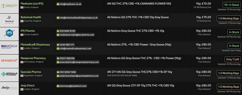 Screenshot_8-4-2026_223424_medbud.wiki.jpeg