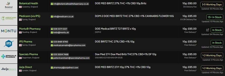 Screenshot_8-4-2026_232726_medbud.wiki.jpeg