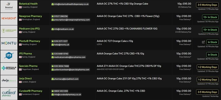 Screenshot_8-4-2026_234330_medbud.wiki.jpeg