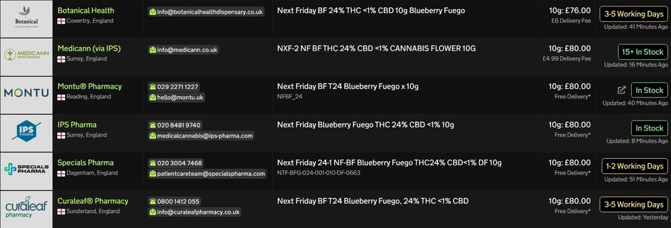 Screenshot_9-4-2026_01332_medbud.wiki.jpeg