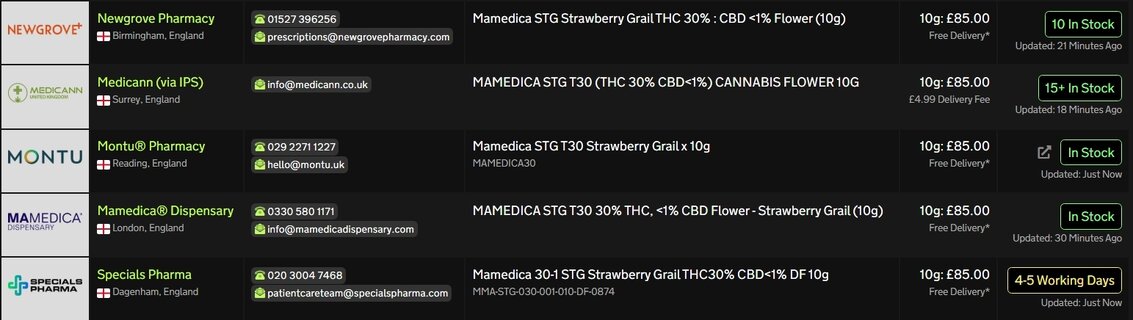 Screenshot_10-4-2026_145532_medbud.wiki.jpeg