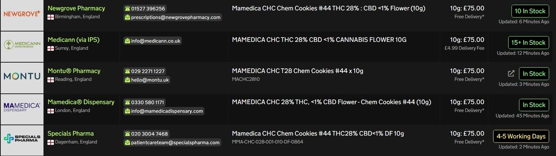 Screenshot_10-4-2026_151022_medbud.wiki.jpeg