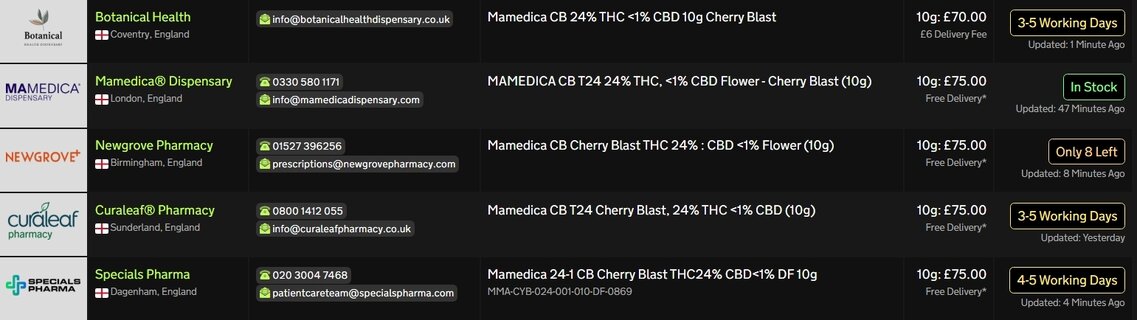 Screenshot_10-4-2026_151217_medbud.wiki.jpeg
