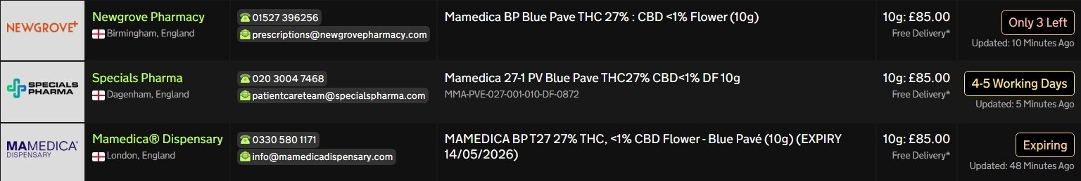 Screenshot_10-4-2026_151327_medbud.wiki.jpeg