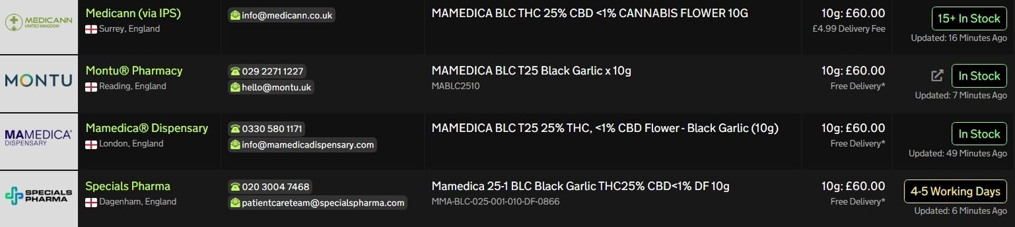 Screenshot_10-4-2026_151422_medbud.wiki.jpeg