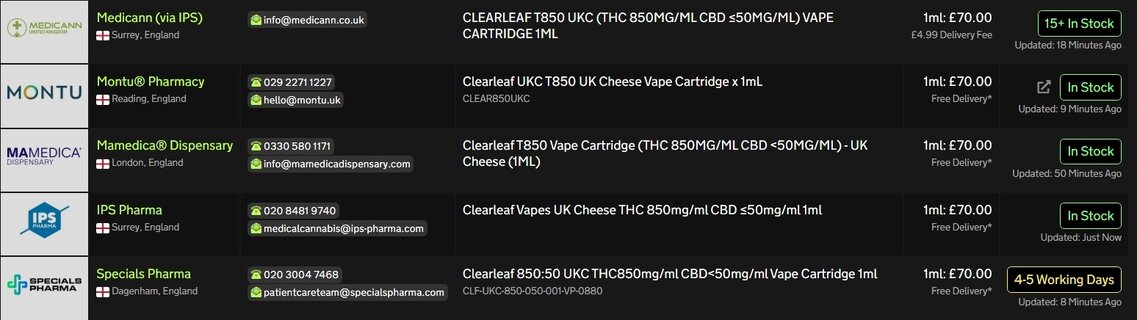 Screenshot_10-4-2026_151547_medbud.wiki.jpeg
