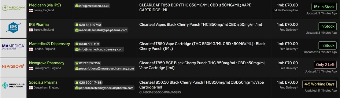 Screenshot_10-4-2026_151931_medbud.wiki.jpeg