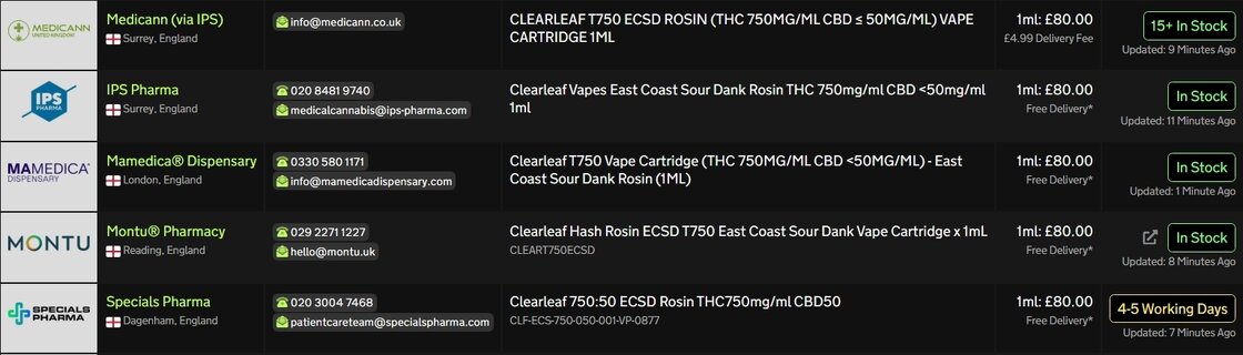 Screenshot_10-4-2026_152649_medbud.wiki.jpeg