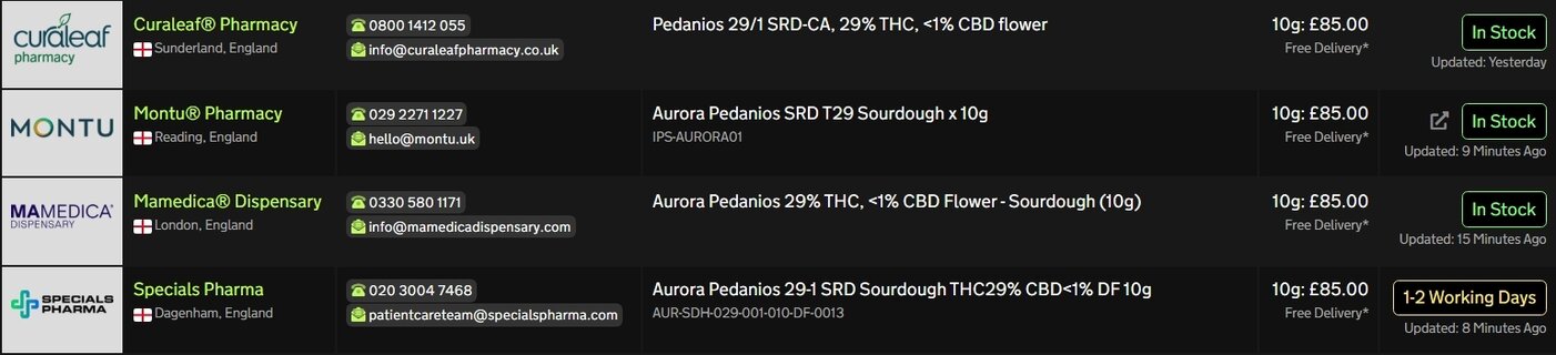 Screenshot_10-4-2026_17402_medbud.wiki.jpeg