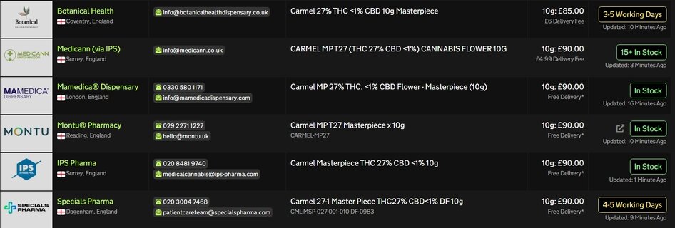 Screenshot_10-4-2026_174124_medbud.wiki.jpeg