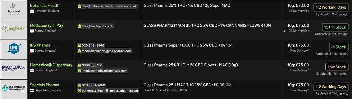 Screenshot_10-4-2026_183615_medbud.wiki.jpeg