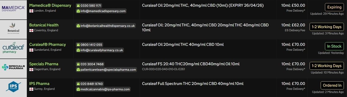 Screenshot_10-4-2026_195452_medbud.wiki.jpeg