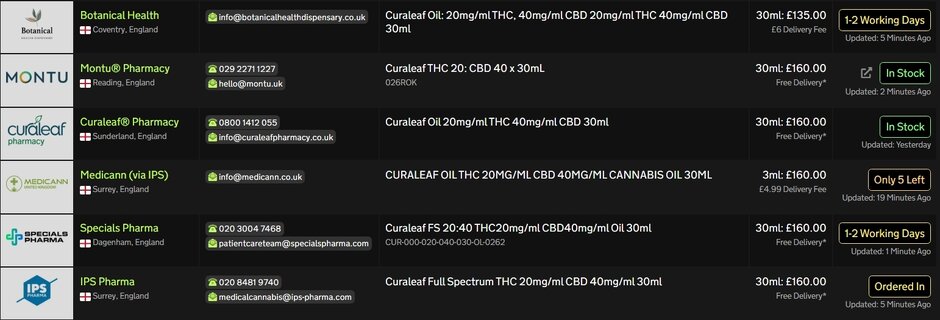 Screenshot_10-4-2026_195841_medbud.wiki.jpeg