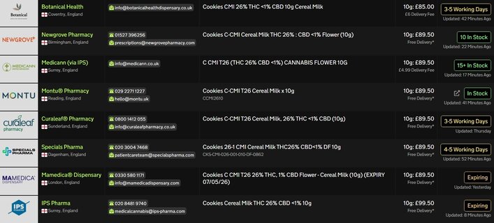 Screenshot_10-4-2026_231451_medbud.wiki.jpeg
