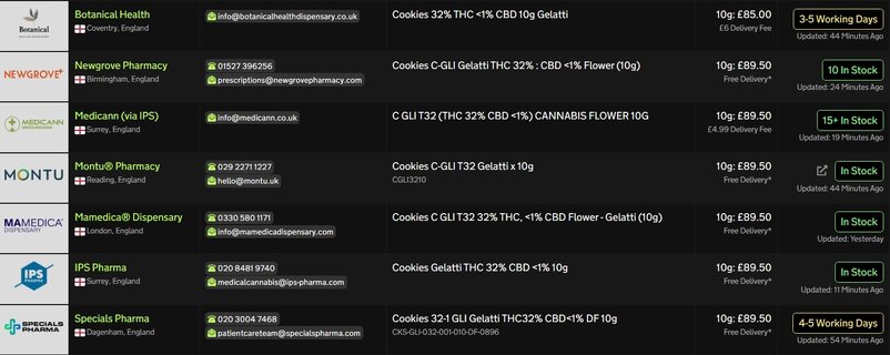 Screenshot_10-4-2026_231656_medbud.wiki.jpeg