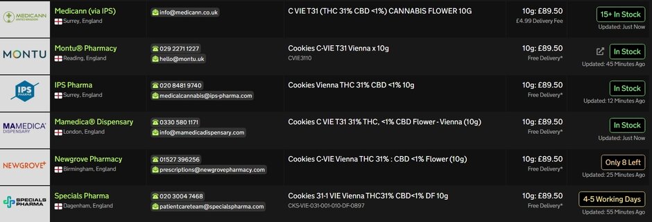 Screenshot_10-4-2026_231813_medbud.wiki.jpeg