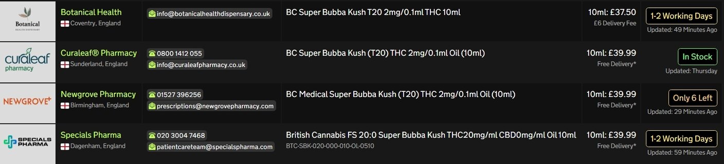 Screenshot_10-4-2026_232215_medbud.wiki.jpeg