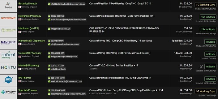Screenshot_10-4-2026_232425_medbud.wiki.jpeg