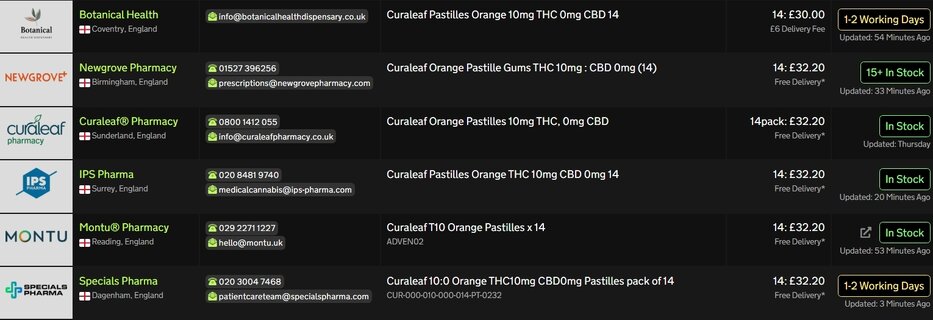 Screenshot_10-4-2026_232626_medbud.wiki.jpeg
