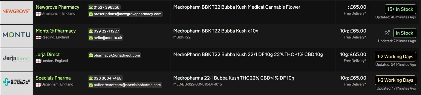 Screenshot_10-4-2026_234031_medbud.wiki.jpeg