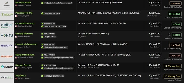 Screenshot_13-4-2026_15427_medbud.wiki.jpeg