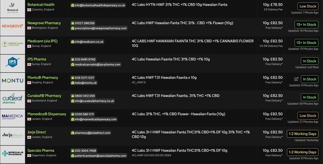 Screenshot_13-4-2026_155255_medbud.wiki.jpeg