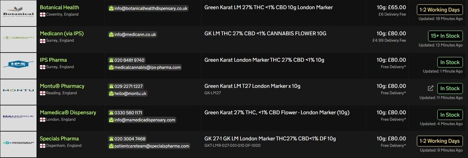 Screenshot_14-4-2026_102939_medbud.wiki.jpeg