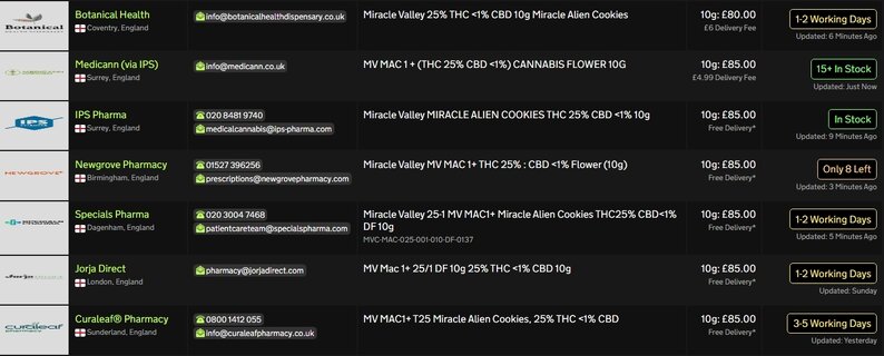 Screenshot_14-4-2026_113729_medbud.wiki.jpeg