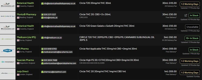 Screenshot_14-4-2026_132914_medbud.wiki.jpeg