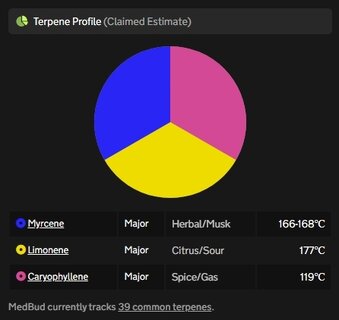 Screenshot_14-4-2026_172347_medbud.wiki.jpeg