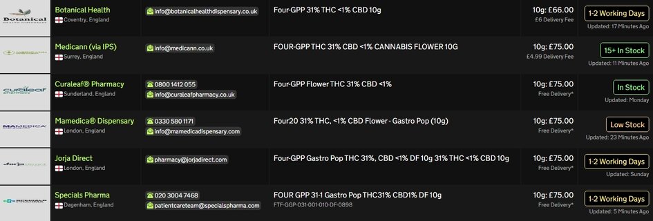 Screenshot_15-4-2026_114850_medbud.wiki.jpeg