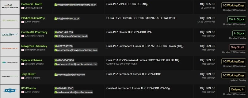 Screenshot_15-4-2026_12541_medbud.wiki.jpeg