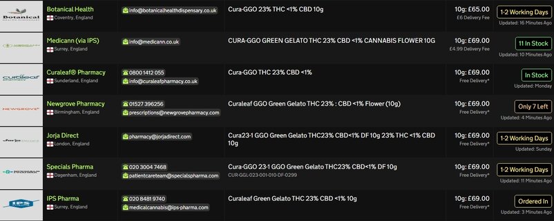 Screenshot_15-4-2026_12731_medbud.wiki.jpeg