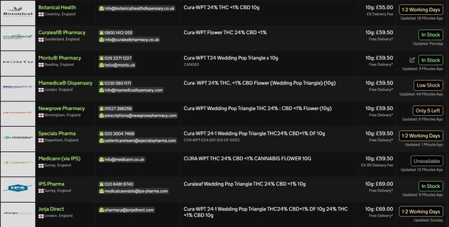 Screenshot_15-4-2026_12953_medbud.wiki.jpeg