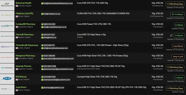 Screenshot_15-4-2026_121040_medbud.wiki.jpeg