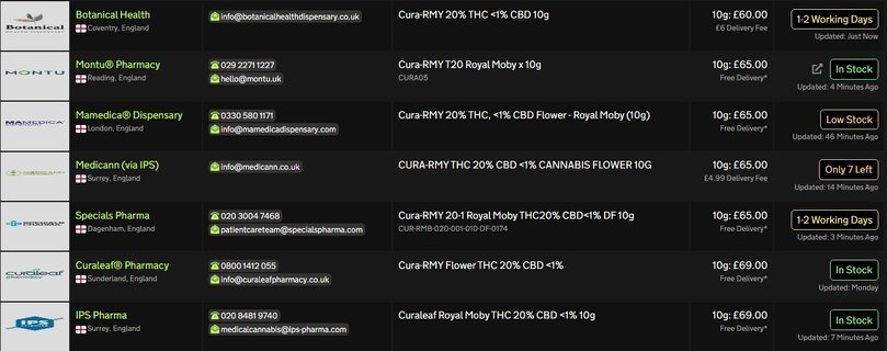 Screenshot_15-4-2026_121131_medbud.wiki.jpeg