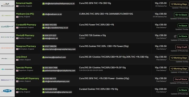 Screenshot_15-4-2026_121239_medbud.wiki.jpeg