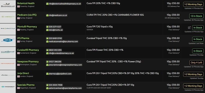 Screenshot_15-4-2026_12160_medbud.wiki.jpeg