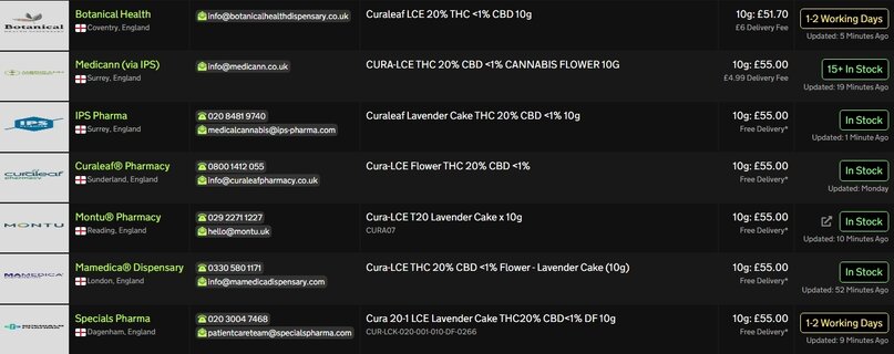 Screenshot_15-4-2026_12171_medbud.wiki.jpeg